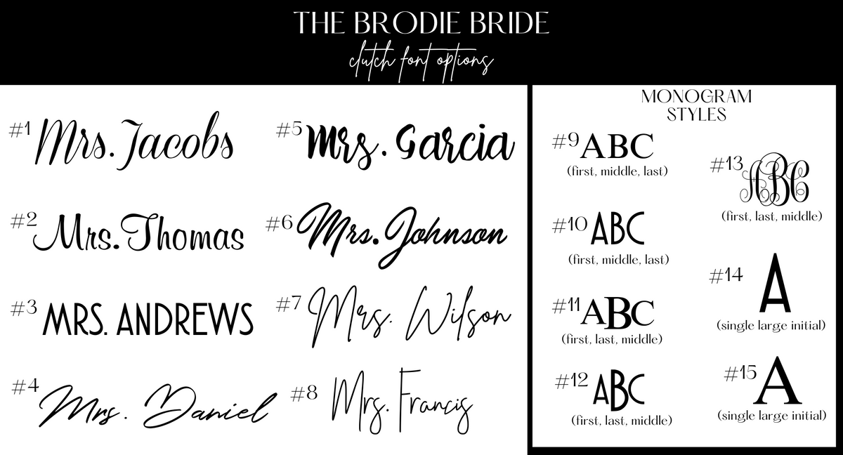 White top acrylic clutch